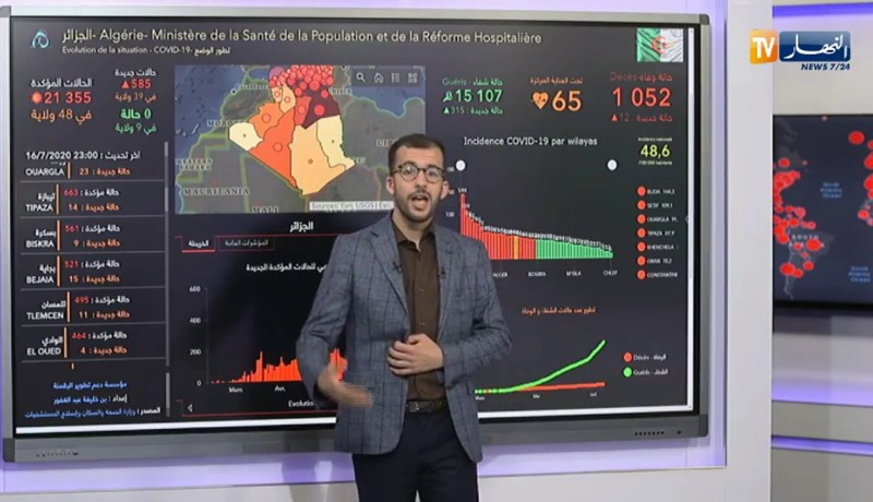 آخر إحصائيات إنتشار فيروس كورونا في الجزائر والعالم