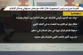 أهم ما صرح به رئيس الجمهورية خلال لقائه مع بعض مسؤولي وسائل الإعلام