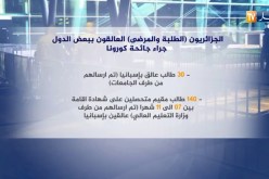 الجزائريون “الطبلة والمرضى” العالقون ببعض الدول جراء جائحة كورونا