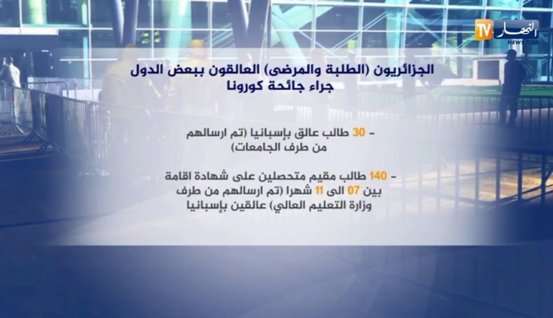 الجزائريون “الطبلة والمرضى” العالقون ببعض الدول جراء جائحة كورونا