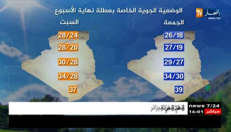 طقس/ العائلات الجزائرية على موعد مع أجواء ربيعية في عطلة نهاية الأسبوع