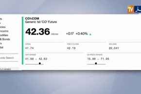 بورصة أسعار النفط تتراجع ومخاوف الطلب تطغى على شح الإمدادات