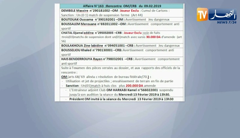 مساعد مدرب المدية يوقف إلى غاية الإستماع له وشتال يعاقب بثلاث مباريات