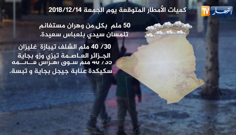 طقس: أمطار غزيرة و ثلوج كثيفة و طقس بارد يوم الجمعة