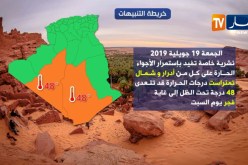 نسبة رطوبة عالية على السواحل تتعدى  70%