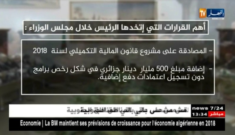 أهم القرارت التي إتخذها الرئيس خلال مجلس الوزراء ….!!