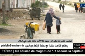 تونس: تقديرات تشير إلى وجود 900 ألف عائلة فقيرة في البلاد