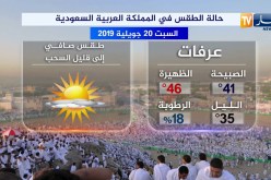 حالة الطقس في المملكة العربية السعودية ليوم السبت 20 جويلية  2019