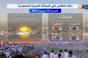 حالة الطقس في المملكة العربية السعودية ليوم السبت 20 جويلية  2019