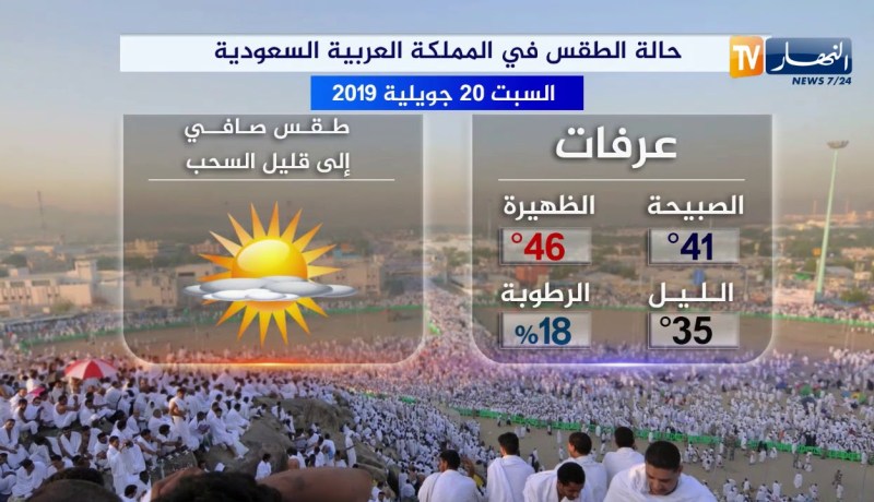 حالة الطقس في المملكة العربية السعودية ليوم السبت 20 جويلية  2019