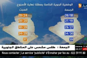 طقس: العائلات الجزائرية على موعد مع أجواء ربيعية في عطلة نهاية الأسبوع