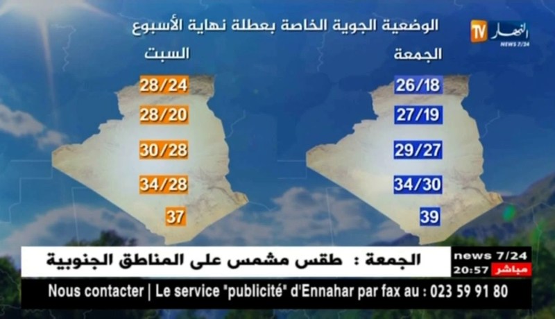 طقس: العائلات الجزائرية على موعد مع أجواء ربيعية في عطلة نهاية الأسبوع