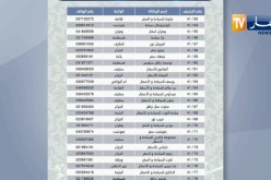 عمرة: 114 وكالة سياحية تتحصل على الغعتماد لتنظيم عمرة 2019