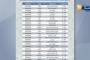 عمرة: 114 وكالة سياحية تتحصل على الغعتماد لتنظيم عمرة 2019