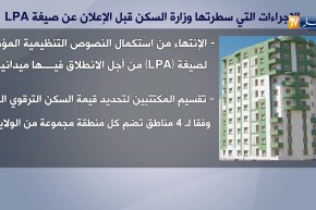 أيام قبل الإعلان عن صيغة LPA.. هذه الإجراءات التي سطرتها وزارة السكن