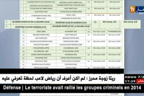 شباب قسنطينة وشبيبة الساورة يتعرفان على منافسيهما في رابطة أبطال افريقيا