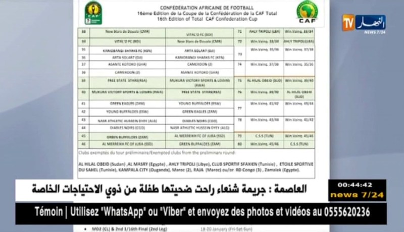 النصرية وإتحاد بلعباس يتعرفان على منافسيهما في كأس الكاف