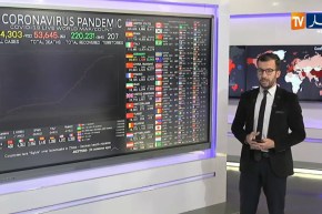 آخر إحصائيات تفشي فيروس “كورونا” في العالم والجزائر