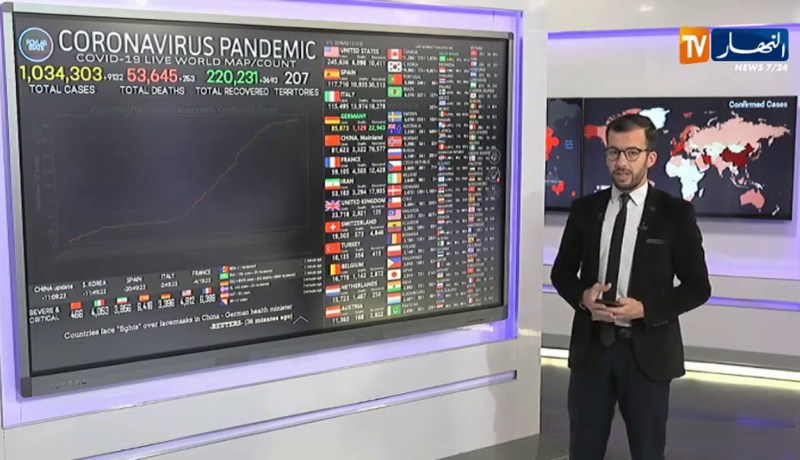 آخر إحصائيات تفشي فيروس “كورونا” في العالم والجزائر