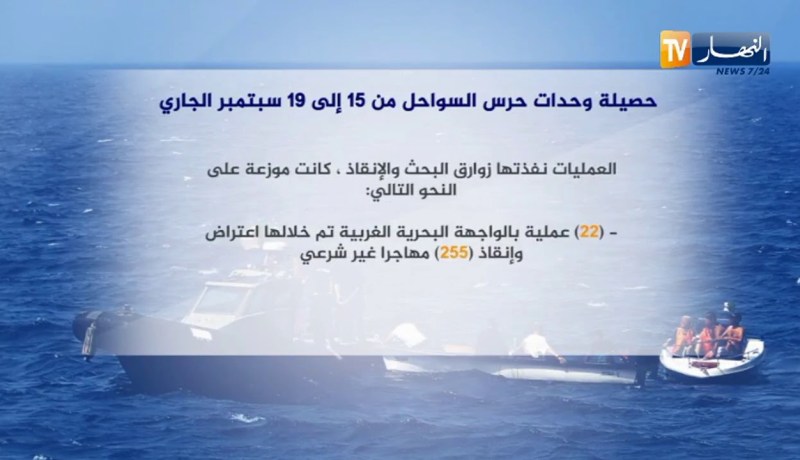 حصيلة وحدات حرس السواحل من 15 إلى 19 سبتمبر الجاري