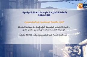 تفاصيل شهادة التعليم المتوسط للسنة الدراسية 2019/2020