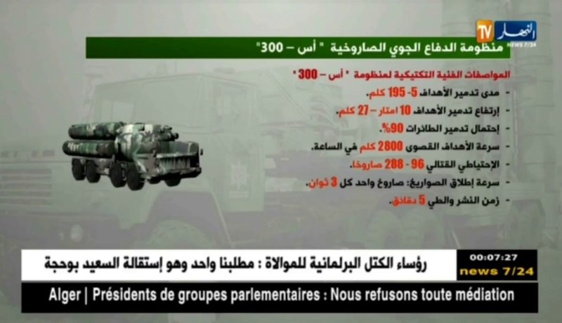 تعرفوا على منظومة الدفاع الجوي الصاروخية “أس – 300”