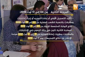 تربية: هكذا تكون تسجيلات الطلبة الجدد في الجامعات