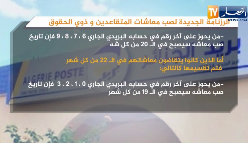 الرزنامة الجديدة لصب معاشات المتقاعدين وذوي الحقوق