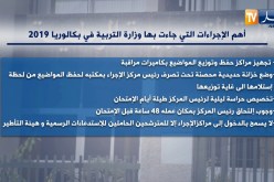 أهم الإجراءات التي جاءت بها وزارة التربية في بكالوريا 2019