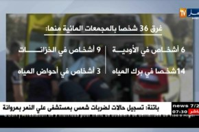 حصيلة نشاطات الحماية المدنية لتأمين المصطافين منذ 1 جوان الماضي
