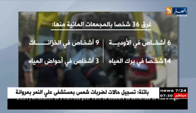 حصيلة نشاطات الحماية المدنية لتأمين المصطافين منذ 1 جوان الماضي