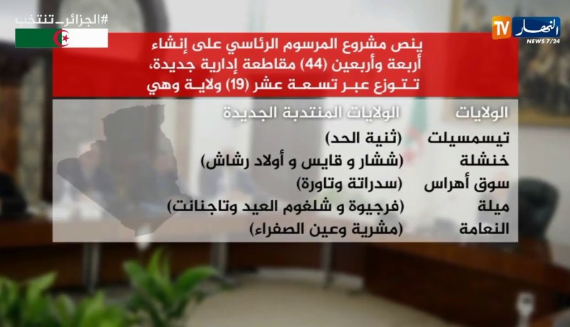 مجلس الوزراء: إستحداث 10 ولايات جديدة بالجنوب الكبير