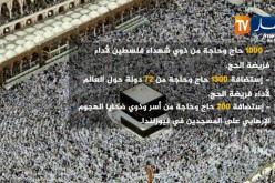 المملكة العربية السعودية تستقبل ضيوف الرحمان