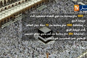 المملكة العربية السعودية تستقبل ضيوف الرحمان