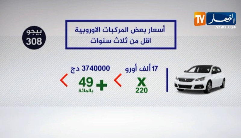 تجارة: إستيراد السيارات أقل من 3 سنوات..هكذا ستكون أسعارها