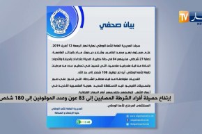 إرتفاع حصيلة أفراد الشرطة المصابين إلى 83 عون وعدد الموقوفين إلى 180 شخص