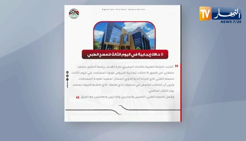 تسجيل 5 إصابات جديدة بفيروس كورونا بالدوري المصري