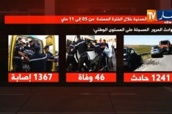 حصيلة الحماية المدنية خلال الفترة الممتدة من 05 ماي إلى 11 ماي