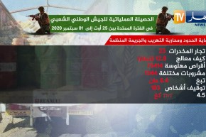 الحصيلة العملياتية للجيش في الفترة الممتدة بين 25 أوت إلى 1 سبتمبر 2020