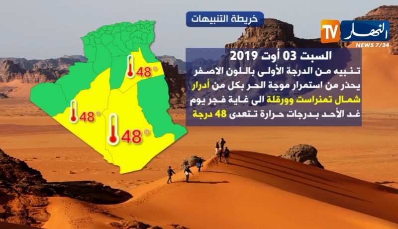إستمرار موجة الحر بكل من أدرار ,شمال تمنراست وورقلة بدرجات حرارة تتعدى 48 درجة