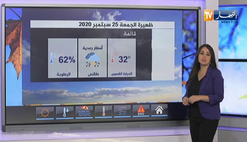 أحوال الطقس / تنبيه بهبوب رياح قوية على هذه الولايات