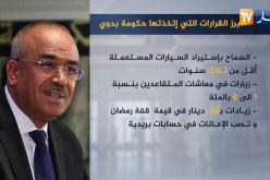 سياسة: حكومة بدوي تغازل الشعب بقرارات لشراء السلم