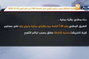 الطرقات الولائية المغلقة بسبب تراكم لثلوج على الساعة 11:00 من نهار اليوم