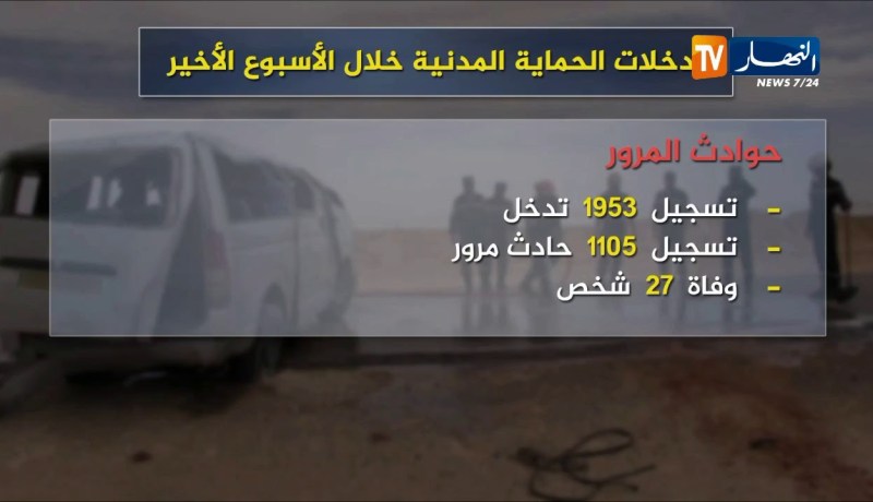 هذه هي حصيلة تدخلات الحماية المدنية خلال الأسبوع الأخير