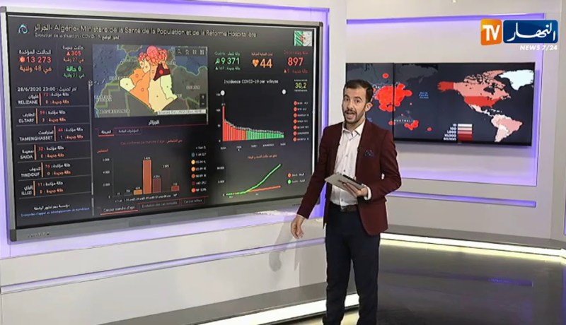 آخر إحصائيات إنتشار فيروس كورونا في الجزائر والعالم
