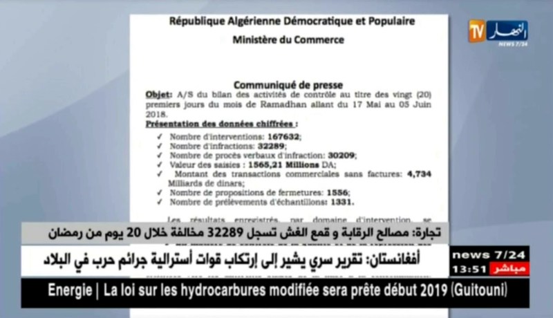 تجارة: مصالح الرقابة وقمع الغش تسجل 32289 مخالفة خلال 20 يوم من رمضان