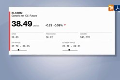 طاقة: بورصة أسعار النفط تتراجع وتكبد خسائر أسبوعية