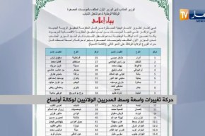 حركة تغييرات واسعة وسط المدريين الولائيين لوكالة أونساج