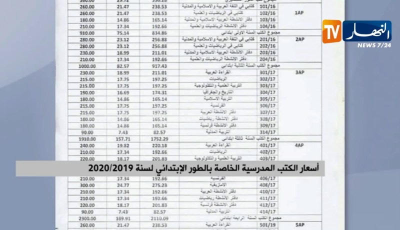 أسعار الكتب المدرسية الخاصة بالطور الإبتدائي لسنة 2019/2020