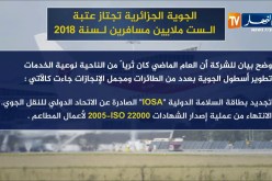 الجوية الجزائرية تجتاز عتبة الـ 6 ملايين مسافر لسنة 2018